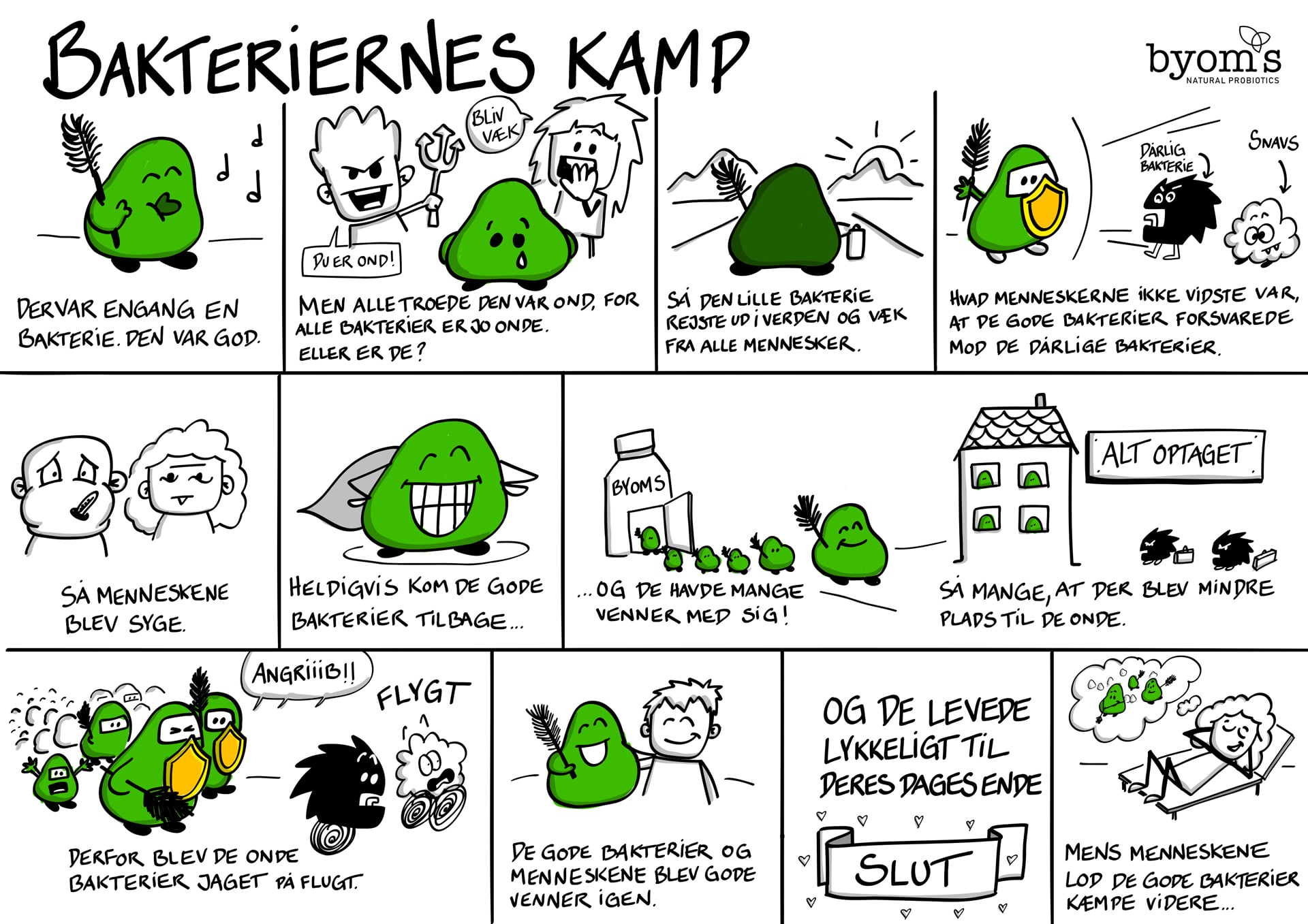 Marianne Pihl laver explainer video med professionelle speaks og storyboard. Marianne Pihl laver explainer video med professionelle speaks og storyboard.